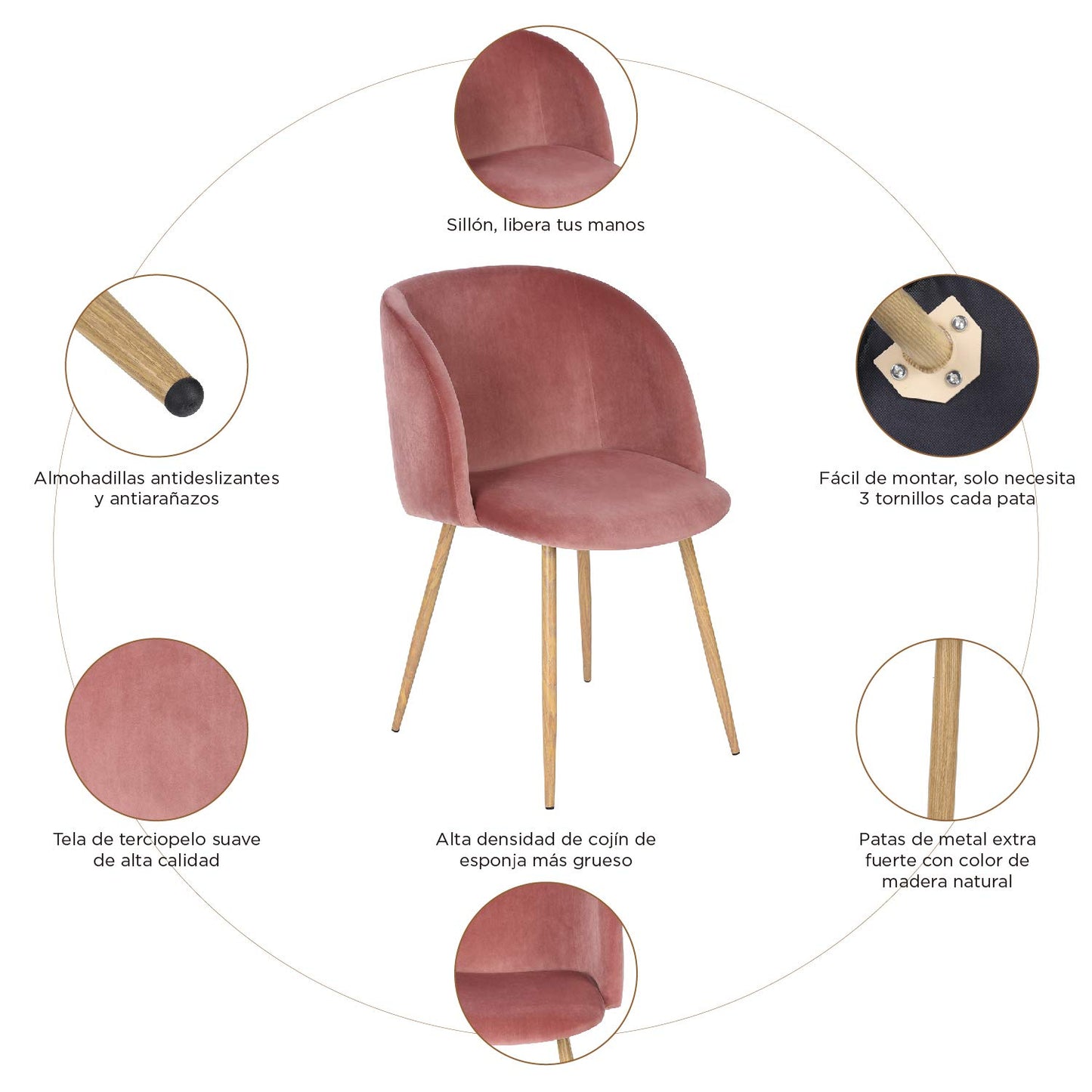 Juego de 2 sillas de Comedor para Cocina Rosa